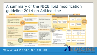 A summary of the NICE lipid modification guideline 2014 on A4Medicine