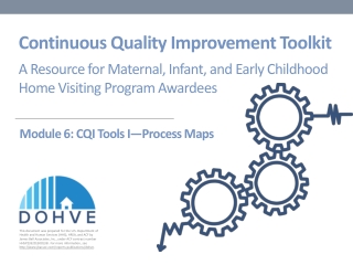 Module 6: CQI Tools I — Process Maps