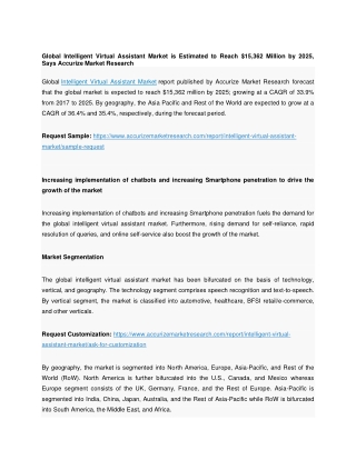 Global Intelligent Virtual Assistant Market