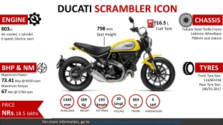 Ducati Scrambler Icon