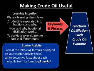 Making Crude Oil Useful