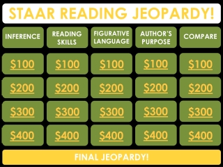 STAAR READING JEOPARDY!