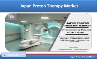 Japan Proton Therapy Market potential is US$ 6 Billion by 2025