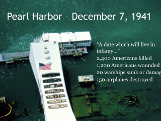 Pearl Harbor – December 7, 1941