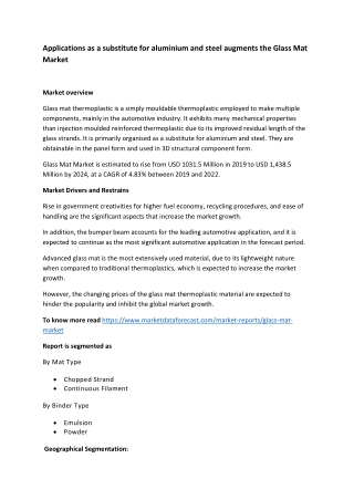 Glass Mat Market Analysis-2019