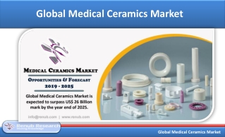 Global Medical Ceramics Market is US$ 26 Billion mark by 2025