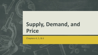 Supply, Demand, and Price