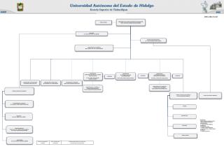 COORDINACIÓN DE EXTENSIÓN MTRA. NUBIA BELZABET PEREZ OLGUÍN