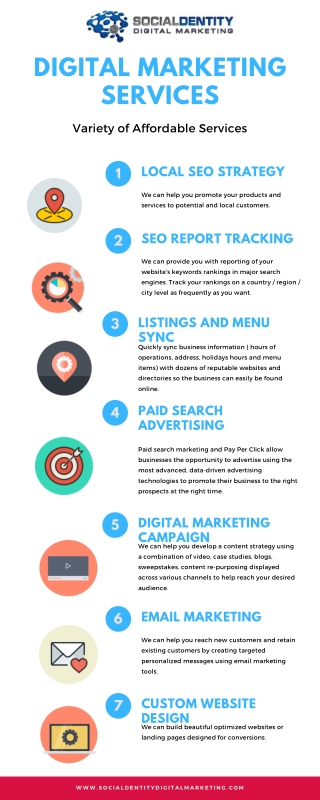 Full Range of Digital Marketing Services - Social Dentity