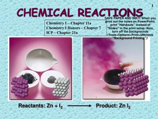 CHEMICAL REACTIONS