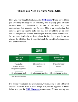 GRE Singapore - Things You Need To Know About GRE