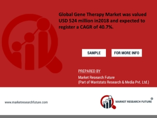 Global Gene Therapy Market was valued USD 524 million in2018 and expected to register a CAGR of 40.7%.