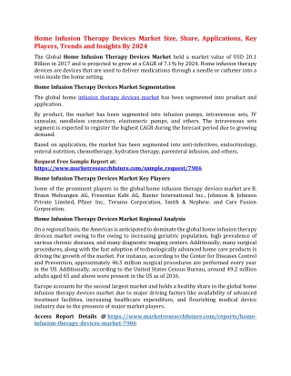 Home Infusion Therapy Devices Market Size, Share, Applications, Key Players, Trends and Insights By 2024