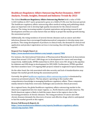 Healthcare Regulatory Affairs Outsourcing Market Dynamics, SWOT Analysis, Trends, Insights, Demand and Industry Trends B