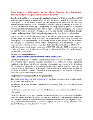 Drug Discovery Informatics Market Share Analysis, Size Estimation, Trends Analysis, Insights and Dynamics By 2023
