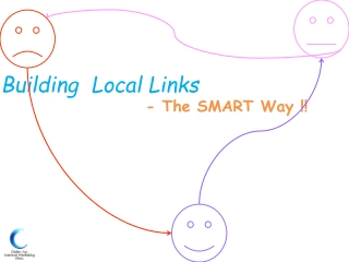 Creative Link Building