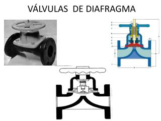 VÁLVULAS DE DIAFRAGMA