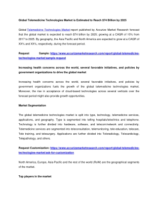 Global Telemedicine Technologies Market