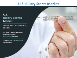 U.S. Biliary stents Market Expected to reach $474 Million by 2025