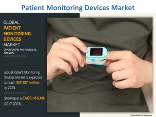Patient Monitoring Devices Market Expected to Reach $37,187 Million by 2025