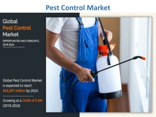Pest Control Market Expected to Reach $27,609.8 Million by 2025