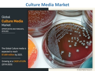 Culture Media Market Expected to Reach $7,609 Million, by 2025