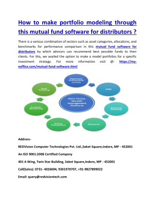 How to make portfolio modeling through this mutual fund software for distributors ?
