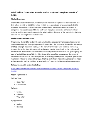 Wind Turbine Composites Material Market