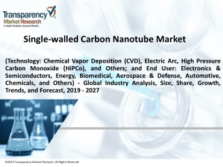 Single-walled Carbon Nanotube Market