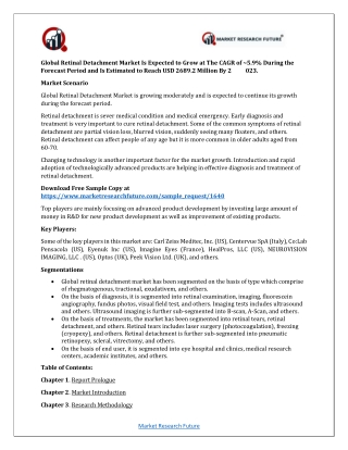 Retinal Detachment Industry Research Report 2019