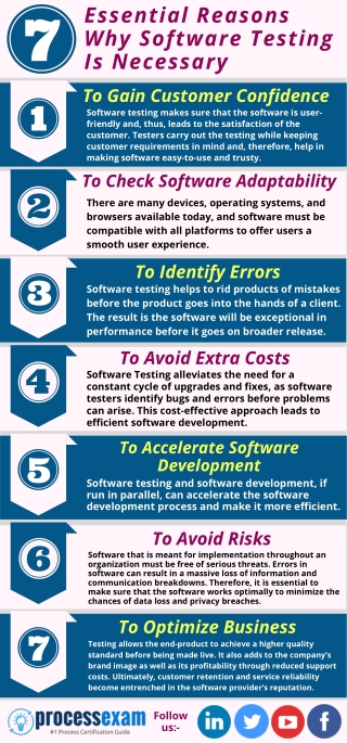 7 Essential Reasons Why Software Testing Is Necessary