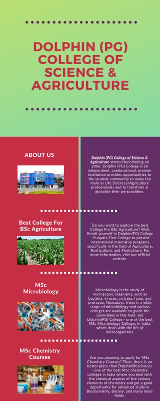 Best College For BSc Agriculture