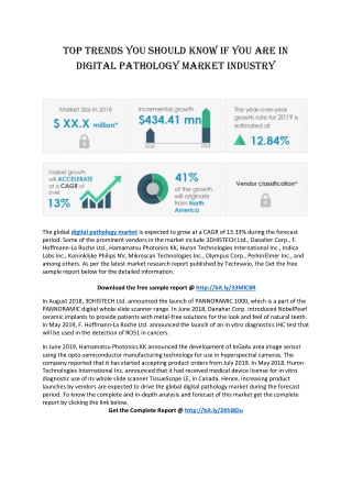 Top Trends You Should Know If You Are In Digital Pathology Market Industry