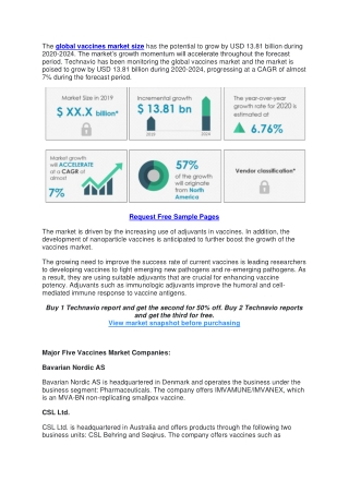 Vaccines Market by Type and Geography - Forecast and Industry Analysis 2020-2024