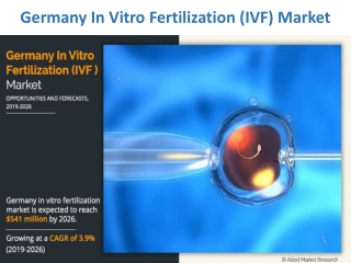 Germany In Vitro Fertilization (IVF) Market Expected to Reach $541 Million, by 2026
