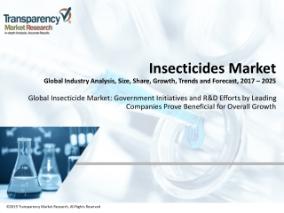 Global Insecticide Market: Government Initiatives and R&D Efforts by Leading Companies Prove Beneficial for Overall Grow