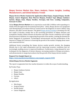 Biopsy Devices Market Size, Share Analysis, Future Insights, Leading Manufacturers, and Global Industry Trends