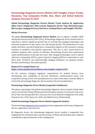Dermatology Diagnostic Devices Market 2019 Insights, Future Trends, Dynamics, Top Companies Profile, Size, Share and Glo
