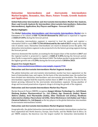 Duloxetine Intermediates and Atorvastatin Intermediates Market Insights, Dynamics, Size, Share, Future Trends, Growth An