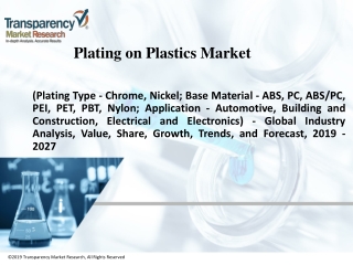 Plating on Plastics Market