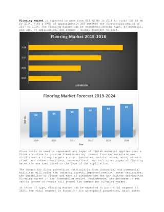 Flooring Market