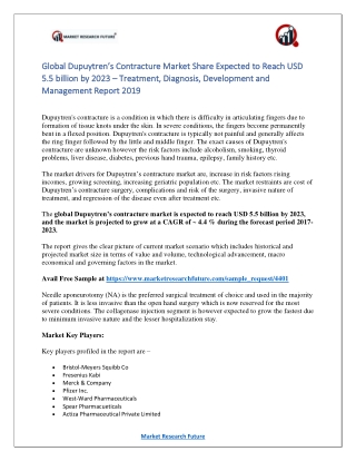 Dupuytren’s Contracture Industry Research Report 2019