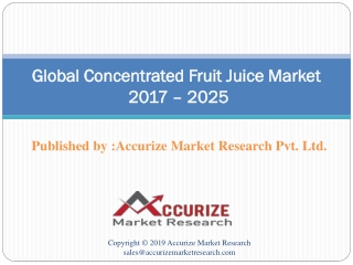 concentrated fruit juice market