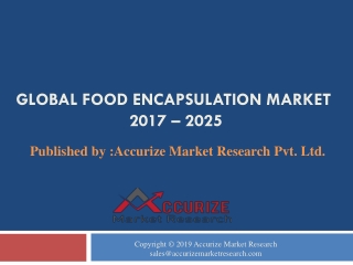 Food Encapsulation Market