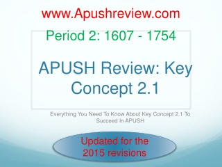 APUSH Review: Key Concept 2.1