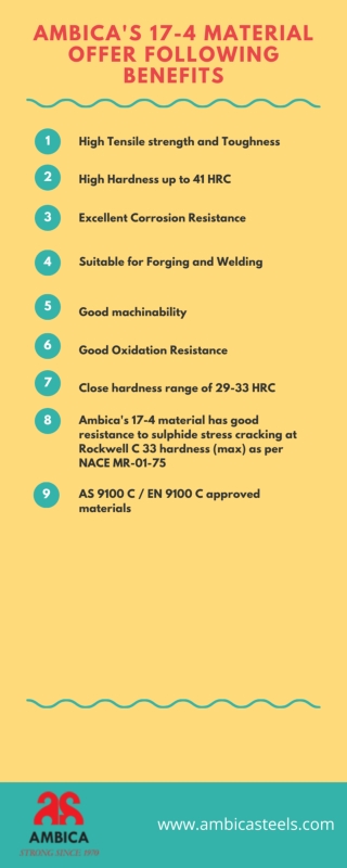 Ambica's 17-4 Material Offer Following Benefits