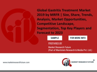 Global Gastritis Treatment Market 2019 by MRFR | Size, Share, Trends, Analysis, Market Opportunities, Competitive Landsc