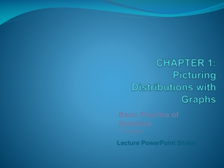 CHAPTER 1 : Picturing Distributions with Graphs