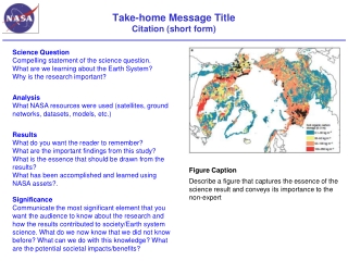 Take-home Message Title Citation (short form)