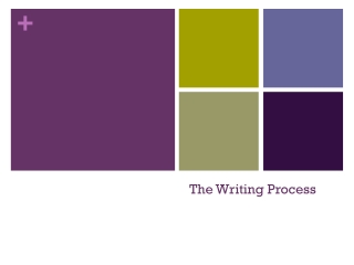 The Writing Process